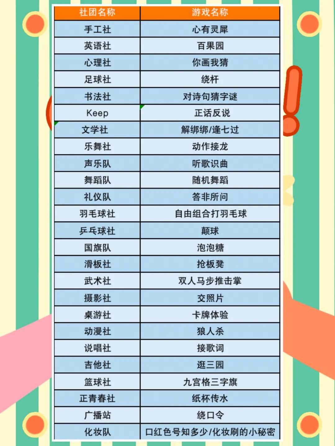 社团文化艺术节游戏嘉年华：26个精彩游戏
