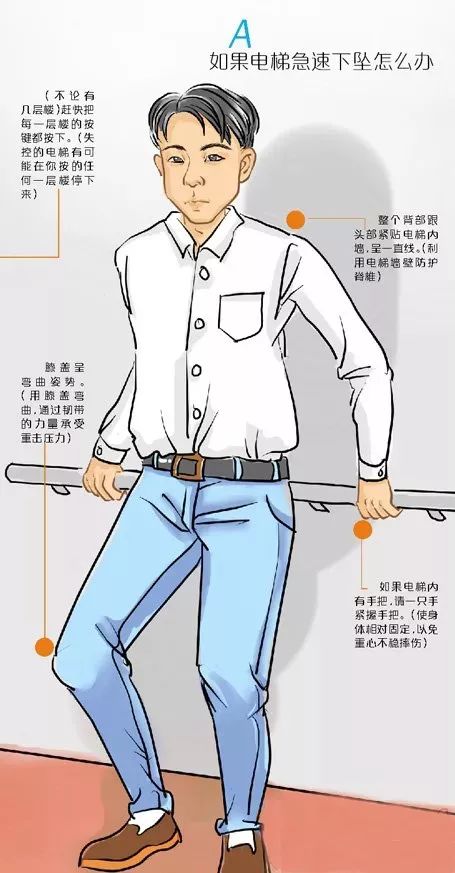 家庭安全用电常识心得体会_日常家庭安全用电小知识_家庭安全用电基础知识