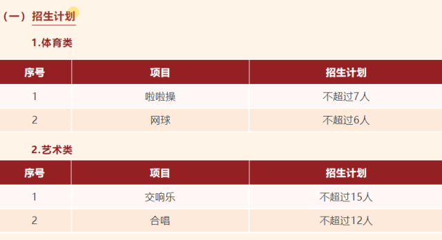 中招考试篮球考试规则_中考篮球特招考试规则_2020中考篮球考试项目
