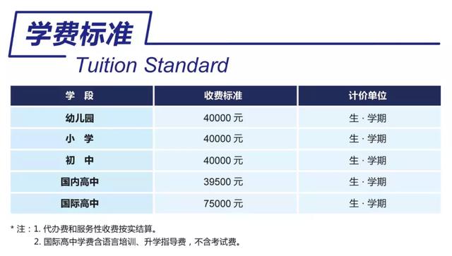 北外游泳冠军_北外游泳馆_北外游泳队