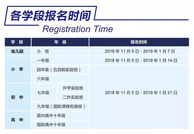 北外游泳冠军_北外游泳馆_北外游泳队