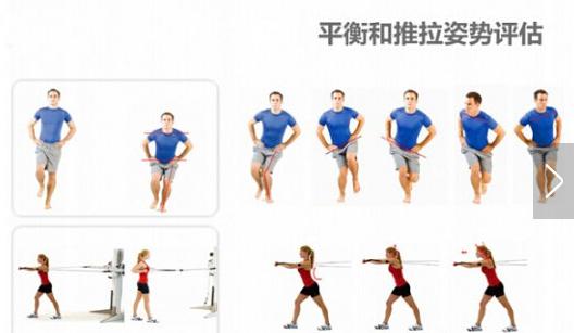 科学健身——如何系统的开始健身？