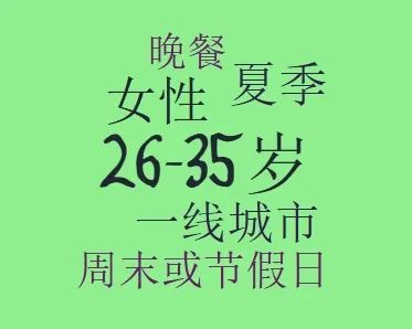 健身餐里的酱是什么_健身酱汁_健身餐酱汁热量