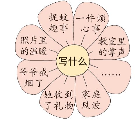 足球比赛趣事多读后感_足球比赛拿冠军趣事作文_趣味足球比赛作文