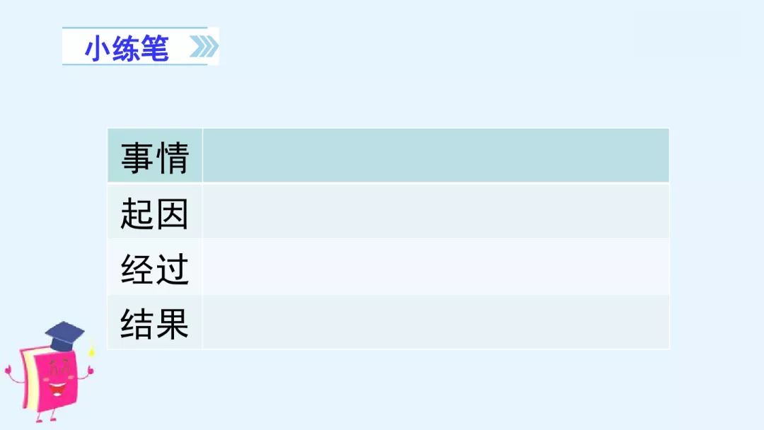 足球比赛拿冠军趣事作文_足球比赛趣事多读后感_趣味足球比赛作文