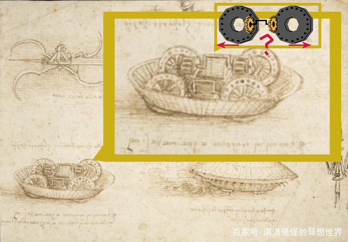 齿轮运动简图_齿轮运动_齿轮运动视频