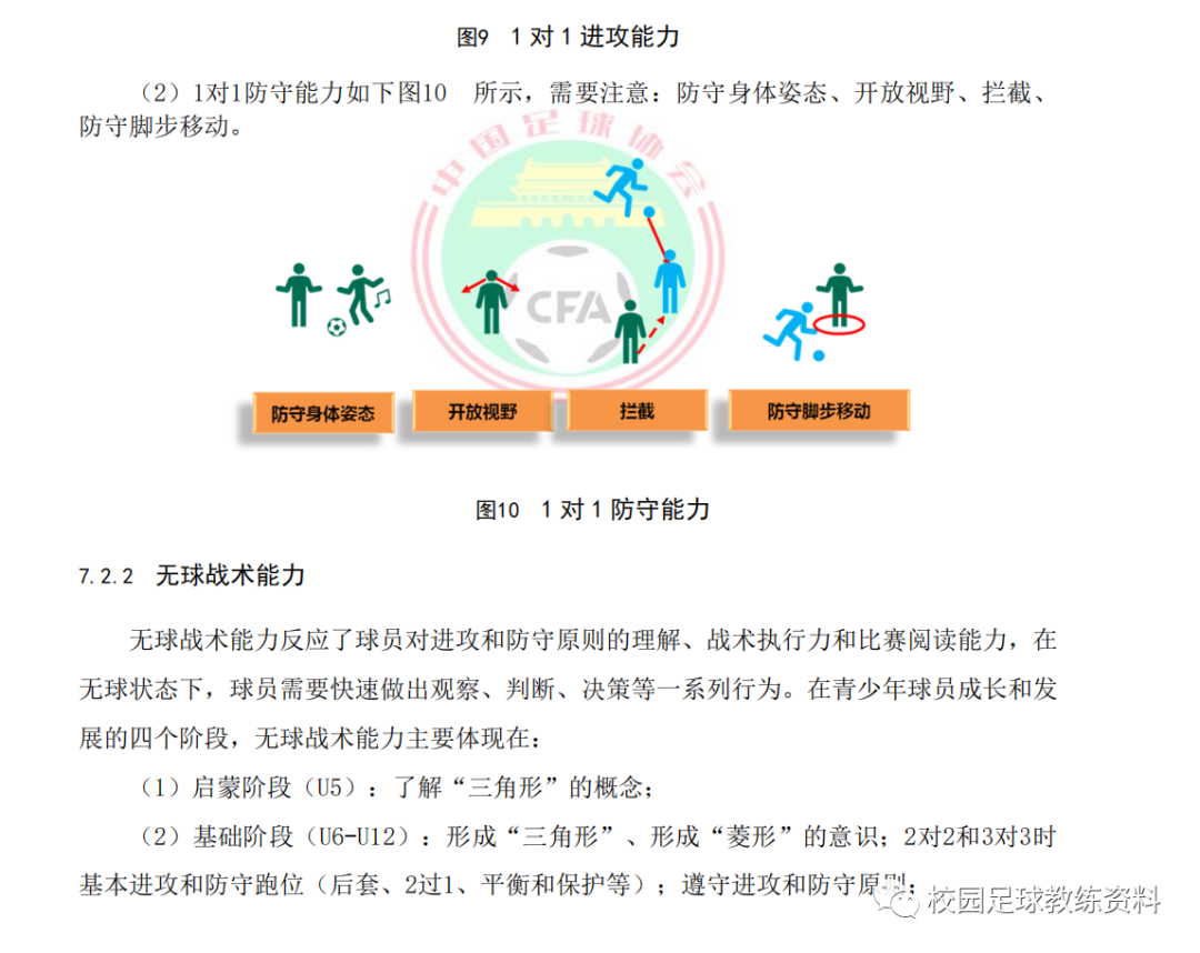 足球游戏守门员犯规规则_足球规则之守门员_足球守门员规则视频教程
