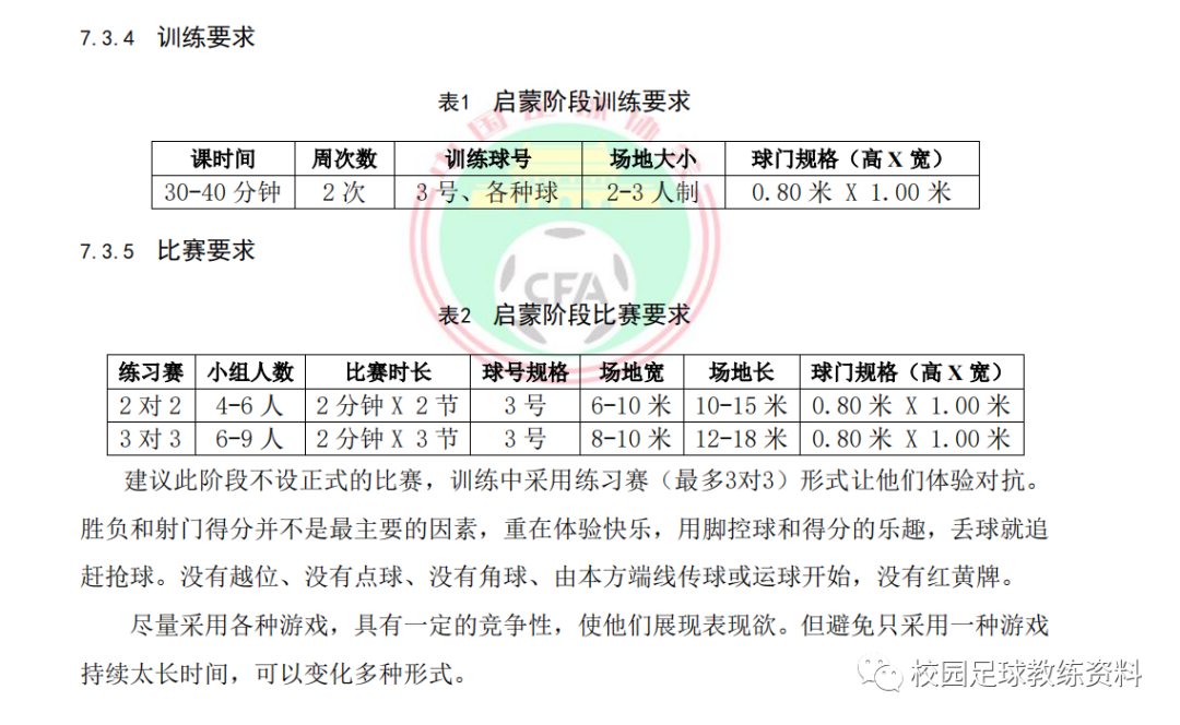 足球守门员规则视频教程_足球游戏守门员犯规规则_足球规则之守门员