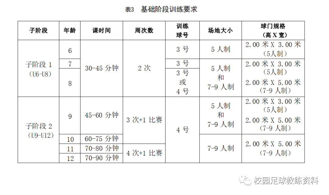 足球规则之守门员_足球守门员规则视频教程_足球游戏守门员犯规规则