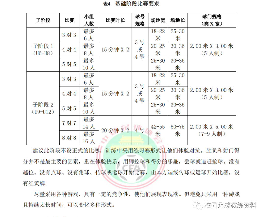 足球规则之守门员_足球守门员规则视频教程_足球游戏守门员犯规规则