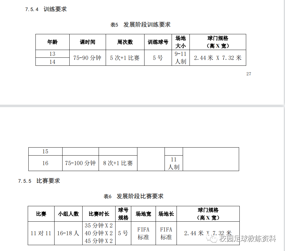 足球规则之守门员_足球游戏守门员犯规规则_足球守门员规则视频教程
