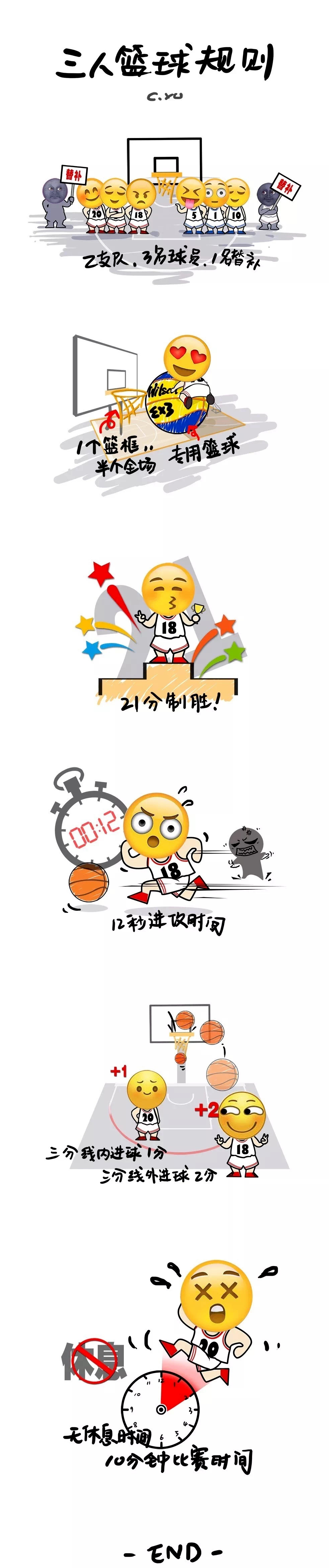 篮球规则争球_篮球规则争球球权问题_篮球争球四手规则是什么