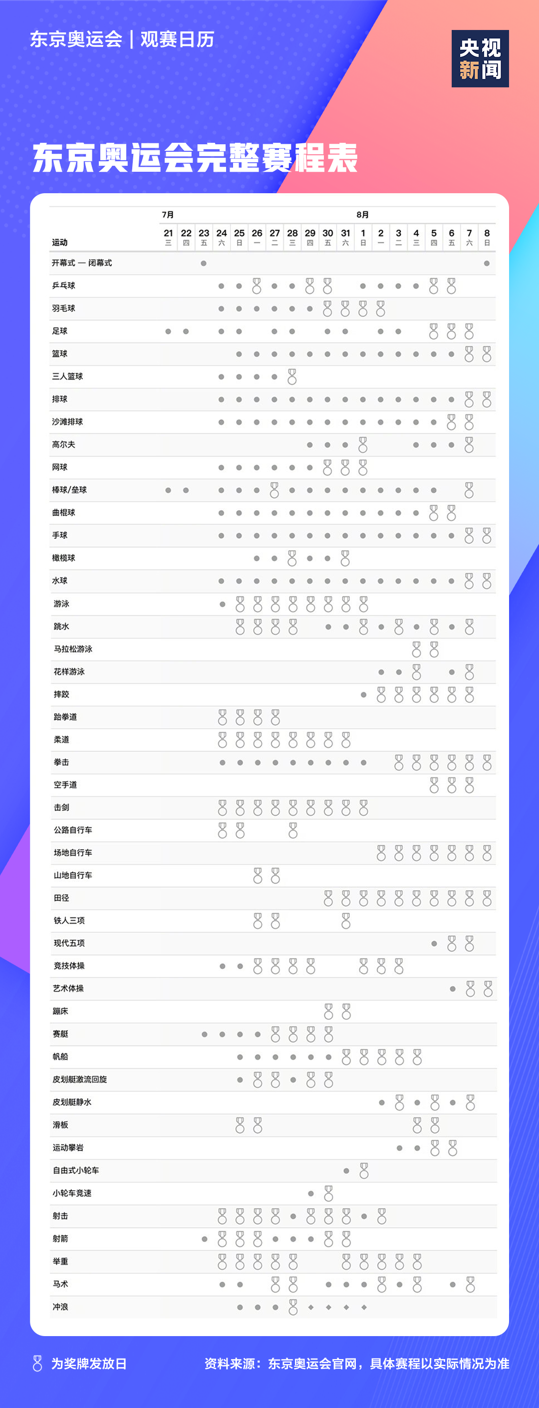 奥运会击剑历届冠军_奥运击剑世界冠军名单公布_历届奥运会击剑金牌