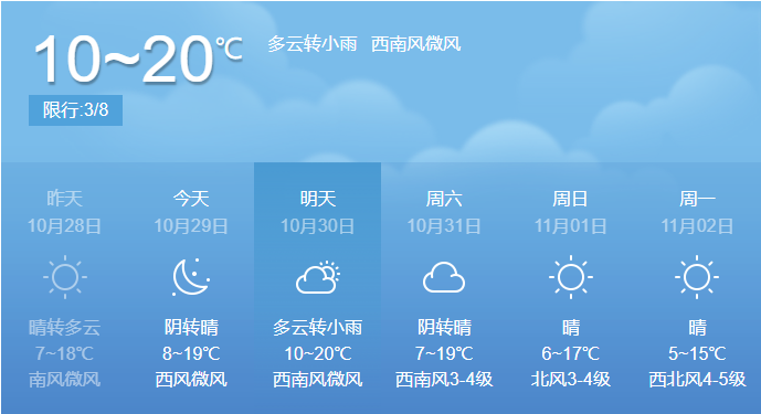 篮球篮下进攻技巧_篮球进攻教程_篮球进攻下球技巧