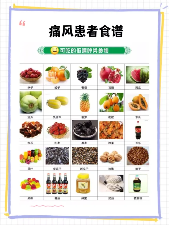 痛风的生活方式图_痛风的生活方式图_痛风的生活方式图