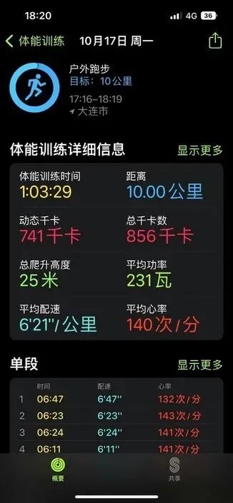 视频篮球技巧基础教学投球动作_篮球投篮技巧教学视频教程中文_篮球基础投球技巧教学视频