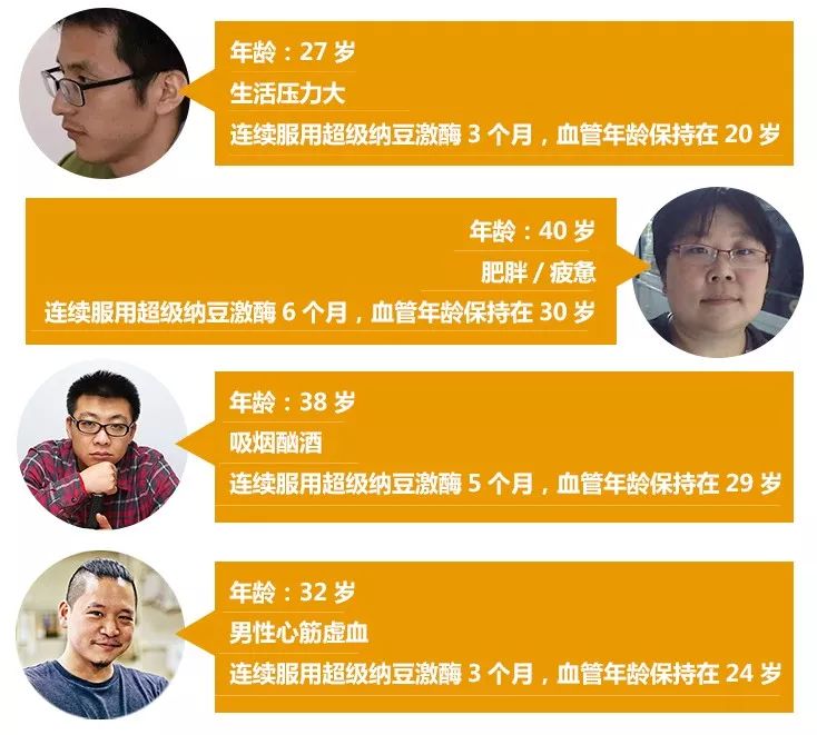 亚健康是不是传销_亚健康产品_亚健康团购