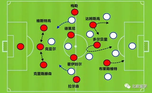 丹麦足球欧洲杯冠军阵容_欧洲杯丹麦足球队员_2021欧洲杯丹麦队长