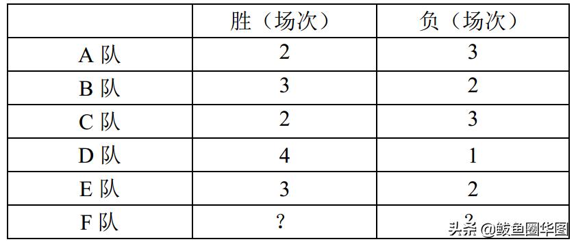 足球赛赛季规则冠军是谁_足球联赛冠军规则_足球赛赛季冠军规则是什么